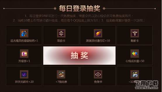 dnf近期海量福利福利活动汇总