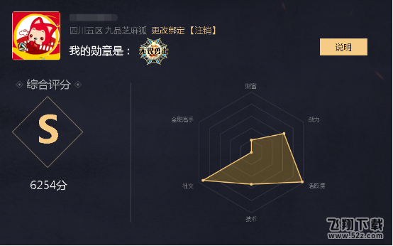 dnf近期海量福利福利活动汇总