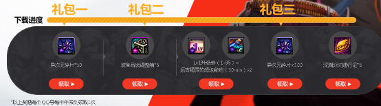 dnf近期海量福利福利活动汇总