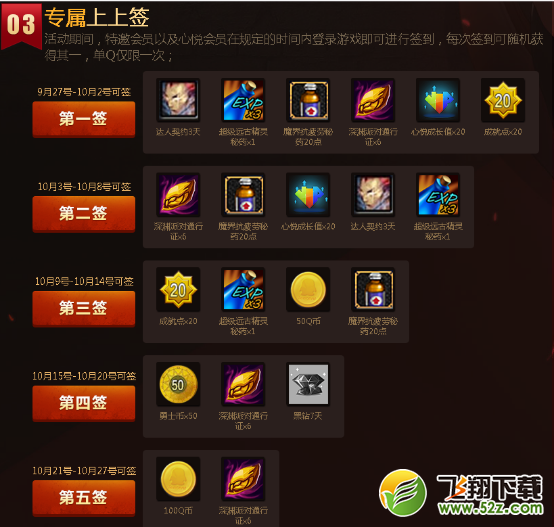 dnf近期海量福利福利活动汇总