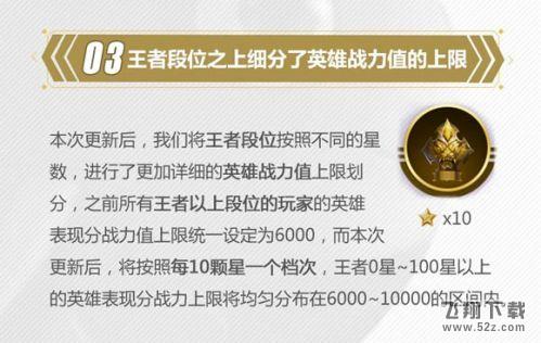王者荣耀S9新赛季更新内容 S9赛季10.19正式开启