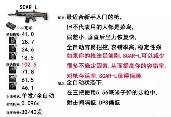 绝地求生晚上吃鸡26条实用教程