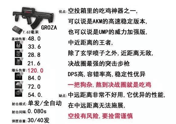 绝地求生晚上吃鸡26条实用教程