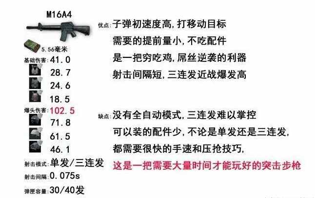 绝地求生晚上吃鸡26条实用教程