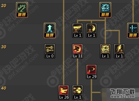 dnf90级剑魂光剑流怎么加点 90级剑魂光剑流刷图加点攻略