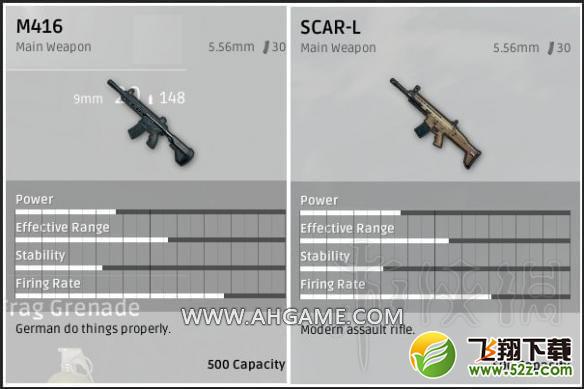 绝地求生大逃杀满配scar和m4哪个好_绝地求生scar和m4对比测评