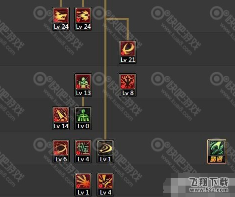 dnf90级剑魂钝器流怎么加点 90级剑魂钝器流刷图加点攻略