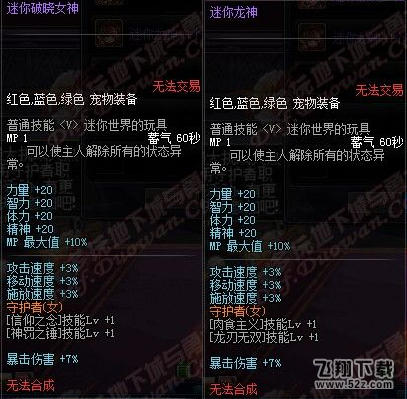 dnf守护者二觉礼包上架 万圣节药剂礼盒内容介绍