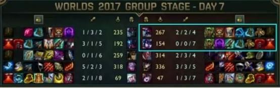 lol7.20版本猪女打野玩法详解_lol7.20版本猪女打野出装攻略