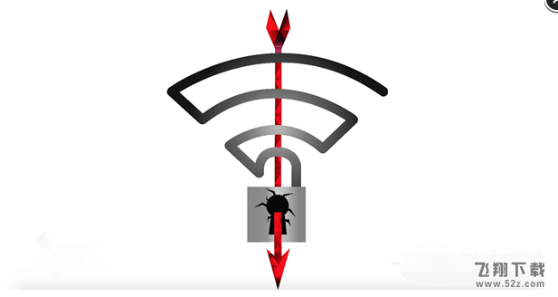 WiFi爆出重大安全漏洞 黑客能窃听任何联网设备