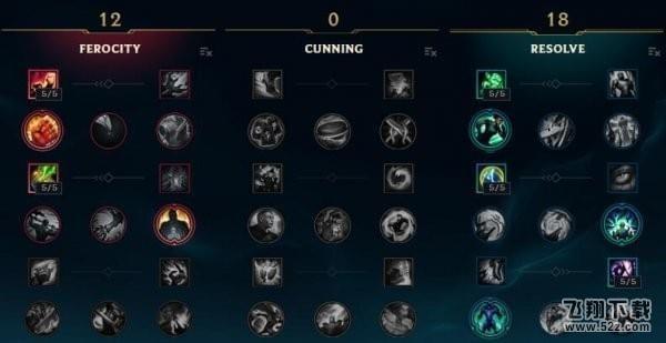 lol7.20版本蒙多怎么玩_lol7.20版本蒙多打野出装天赋符文加点攻略