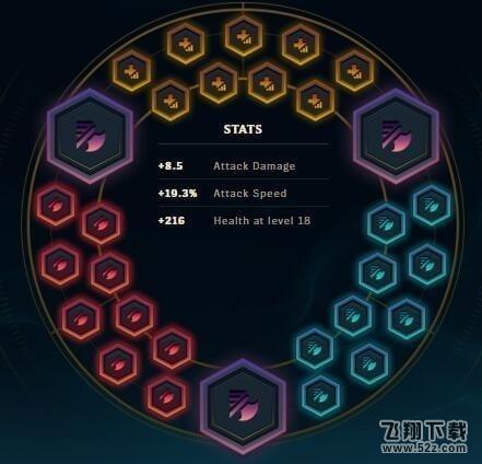 lol7.20版本蒙多怎么玩_lol7.20版本蒙多打野出装天赋符文加点攻略