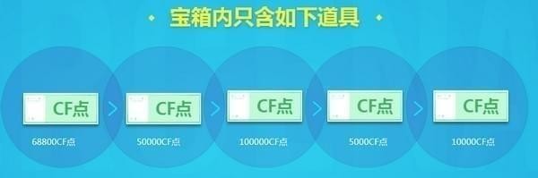 2017cf10月的占卜活动网址 开宝箱赢永久死神巴雷特