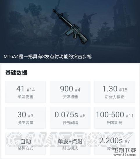 绝地求生M16A4怎么样 M16和M416属性对比分析