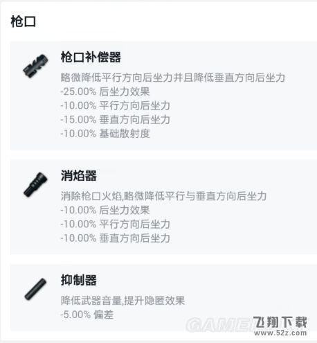 绝地求生M16A4怎么样 M16和M416属性对比分析