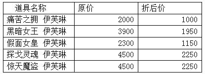 lol10月17日半价英雄皮肤_lol10.17伊芙琳英雄及皮肤5折半价活动详解