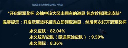 lol英雄传奇之路抽奖活动 传奇奖励内容介绍