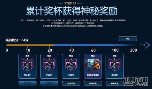 lol英雄传奇之路抽奖活动 传奇奖励内容介绍