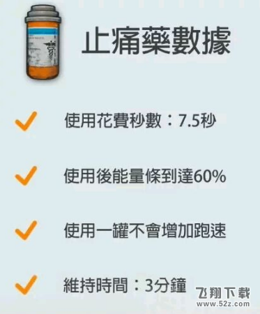 绝地求生怎么回血 回血物品汇总介绍