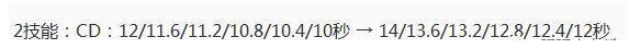 王者荣耀10.23周年庆16位英雄调整了什么 16位英雄调整一览