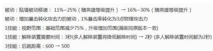 王者荣耀10.23周年庆16位英雄调整了什么 16位英雄调整一览