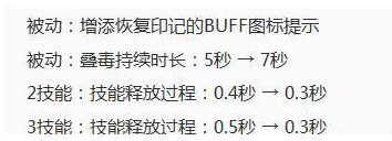 王者荣耀10.23周年庆16位英雄调整了什么 16位英雄调整一览