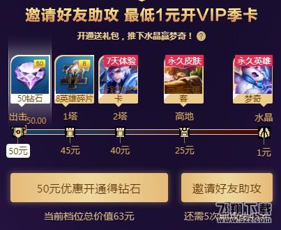 腾讯视频VIP邀请好友助攻1元购梦奇 王者荣耀1元购梦奇活动地址