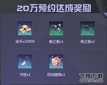 永远的7日之都公测奖励是什么_永远的7日之都公测预约奖励公示