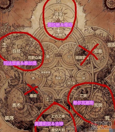 wow8.0版本内容爆料 8.0新种族虚空精灵来袭