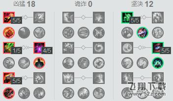 lol7.20版本小炮ad出装天赋符文加点攻略