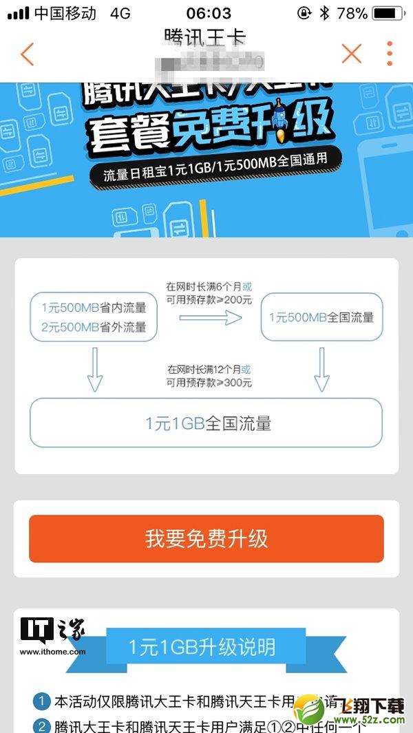 腾讯王卡正式免费升级 日租包1元1GB流量