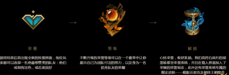 lol荣誉系统怎么升到3级 升到3级要多长时间和荣誉值