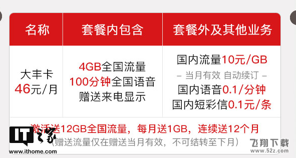 联通大丰卡怎么办理_联通大丰卡申请开通