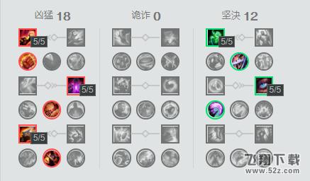 lol7.20版本挖掘机打野出装天赋符文加点攻略