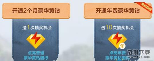《剑网3》QQ空间全网首发内测激活码获得方法介绍