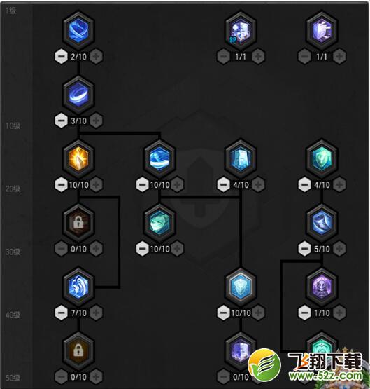 《冒险岛2》骑士符文圣殿打法攻略详解