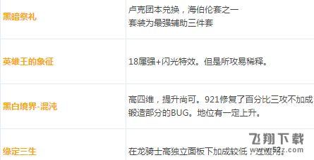 dnf龙骑士武器带什么好_dnf龙骑士ss武器排行榜