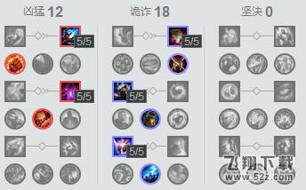 lol7.21版本船长普朗克出装天赋符文加点攻略