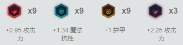 lol7.21版本船长普朗克出装天赋符文加点攻略