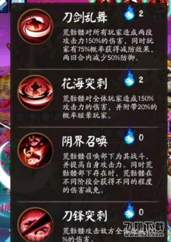 阴阳师荒骷髅技能怎么样 逢魔之时荒骷髅技能详情介绍