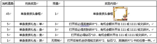 王者荣耀双11最新活动 致命风华1元秒杀