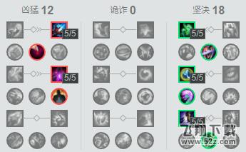 lol7.21版本炼金上单玩法_lol7.21版本炼金上单出装天赋符文加点攻略