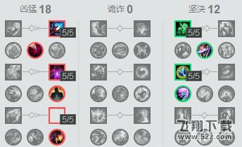 lol7.21版本炼金上单玩法_lol7.21版本炼金上单出装天赋符文加点攻略