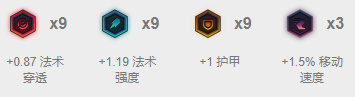 lol7.21版本炼金上单玩法_lol7.21版本炼金上单出装天赋符文加点攻略