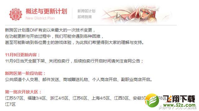 dnf新跨区计划第一阶段更新公告 公共频道跨区交易开放