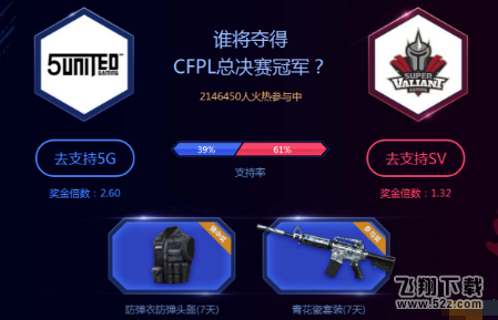 2017cfPL竞猜大礼包什么时候发放 竞猜大礼包奖励内容