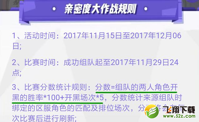 王者荣耀亲密度大作战全新升级 亲密度大作战升级奖励介绍