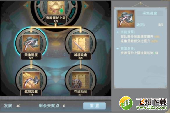 汉王纷争战争农商天赋搭配攻略