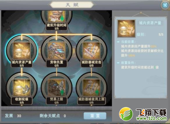 汉王纷争战争农商天赋搭配攻略