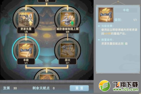 汉王纷争战争农商天赋搭配攻略